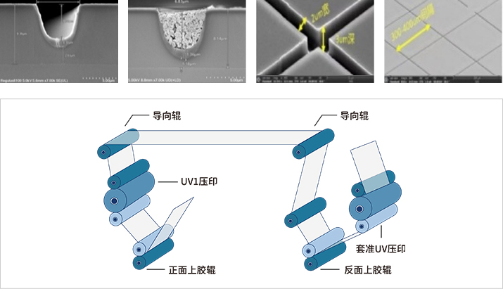 庄闲游戏·(中国区)有限公司官网